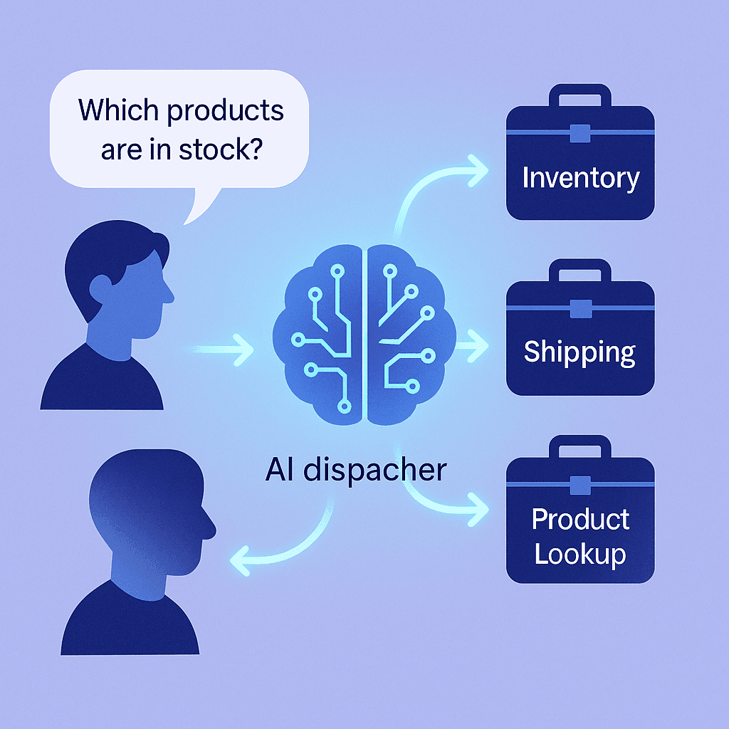 LLM Tools: The New Interface Between Code and Language - Part 1